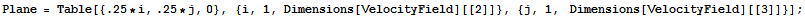 Plane = Table[{.25 * i, .25 * j, 0}, {i, 1, Dimensions[VelocityField][[2]]}, {j, 1,   Dimensions[VelocityField][[3]]}] ;